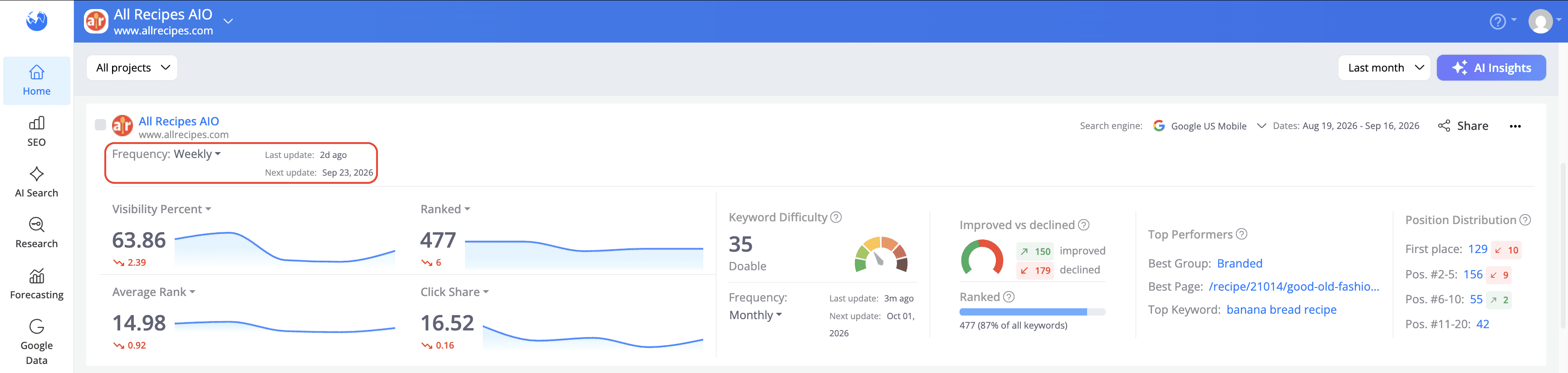 project-card-showing-latest-and-next-update
