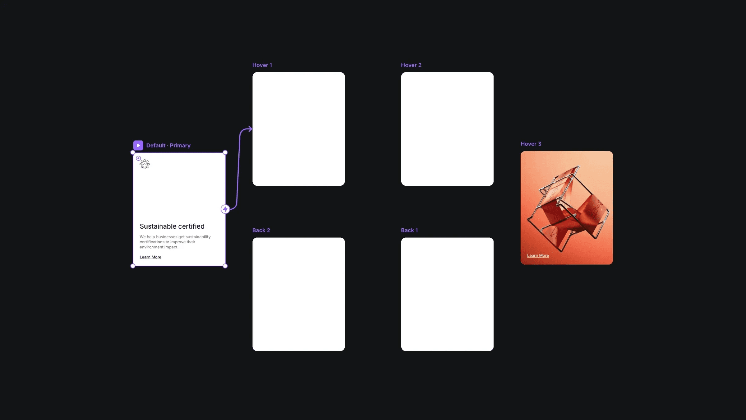 Card flip component showing default, hover, and back states