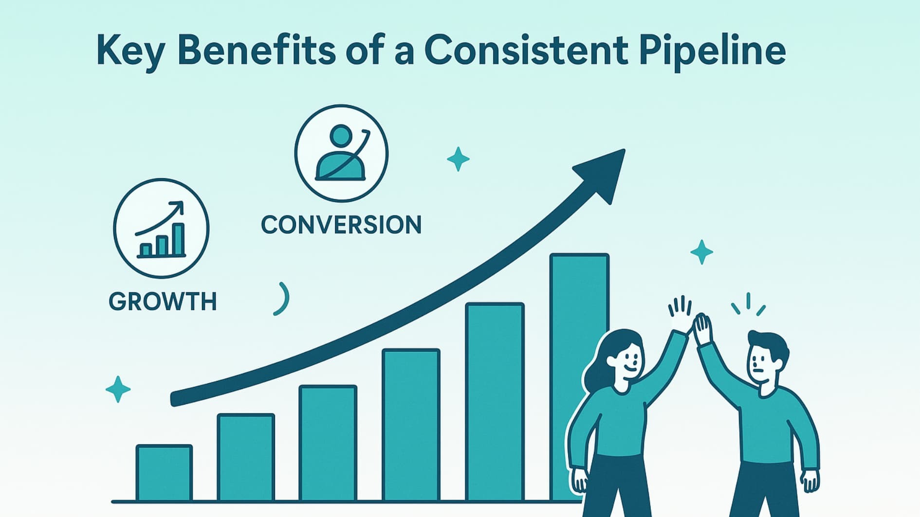 Graph illustration showing growth and success achieved through a consistent pipeline filling service.
