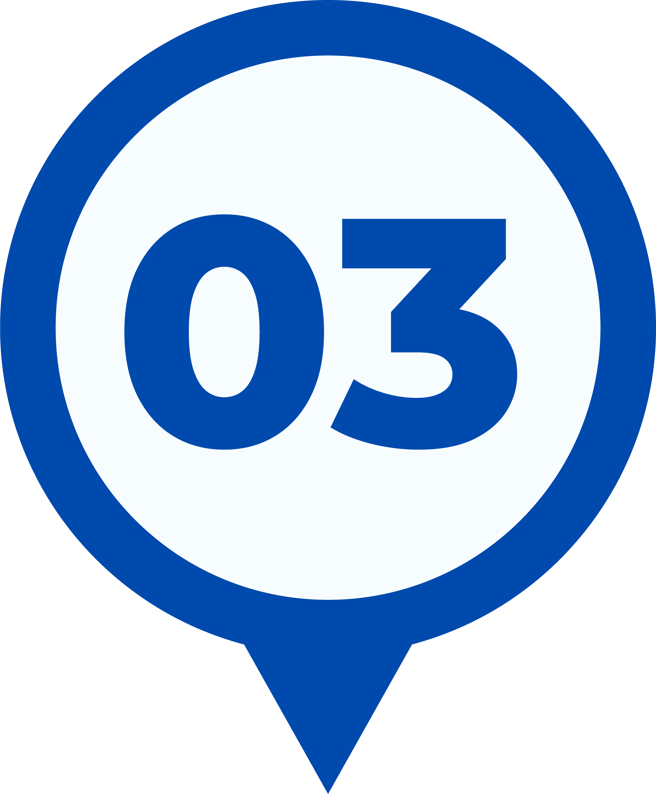 Khóa học SAT Sprint