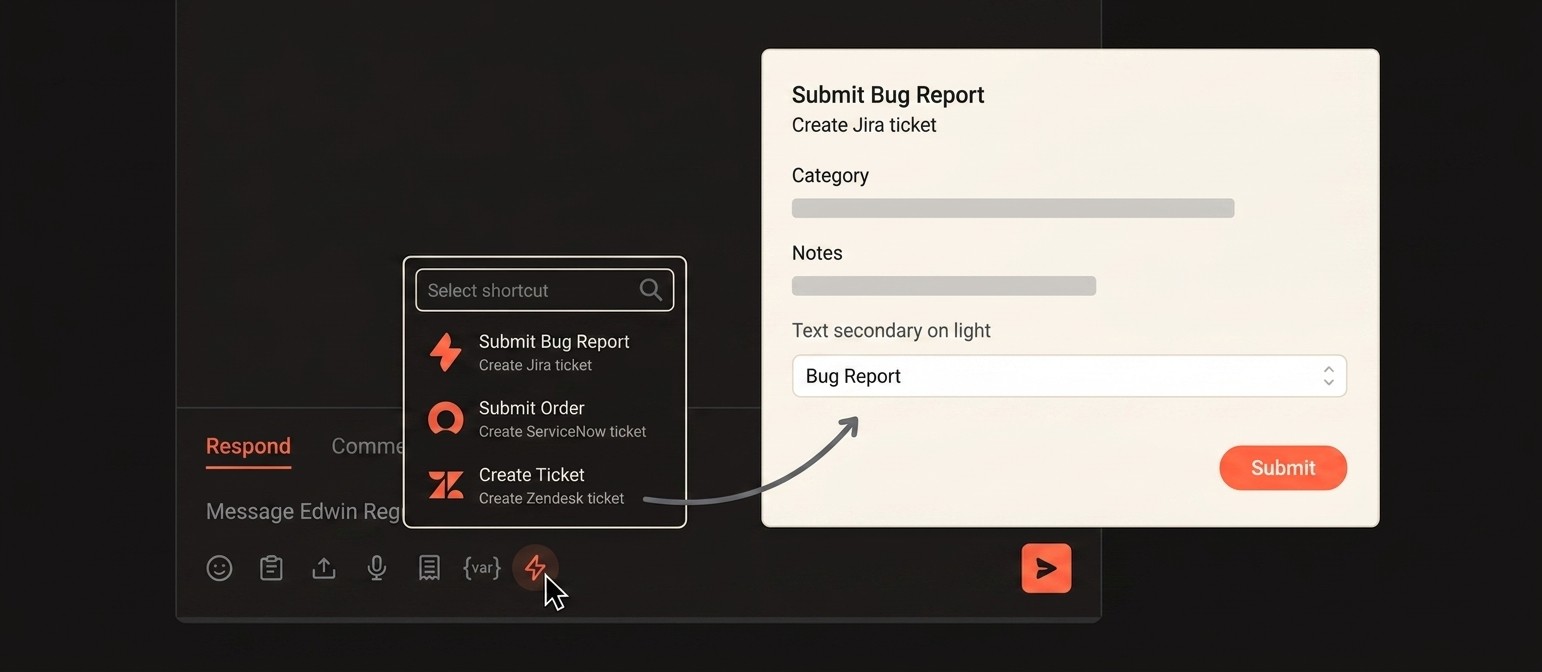 Integrates with your ticketing and e-commerce systems