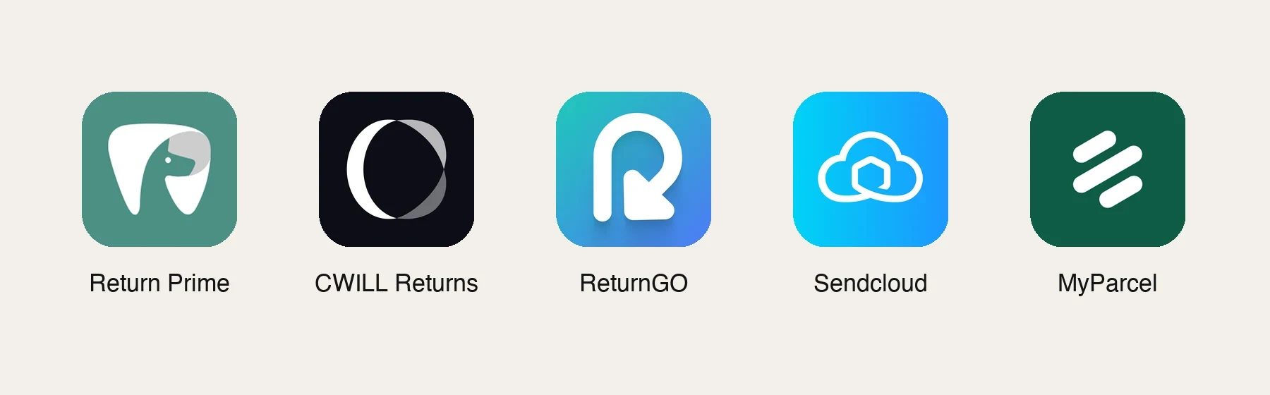 App icons from the Shopify App Store: Return Prime, CWILL Returns, ReturnGO, Sendcloud, MyParcel