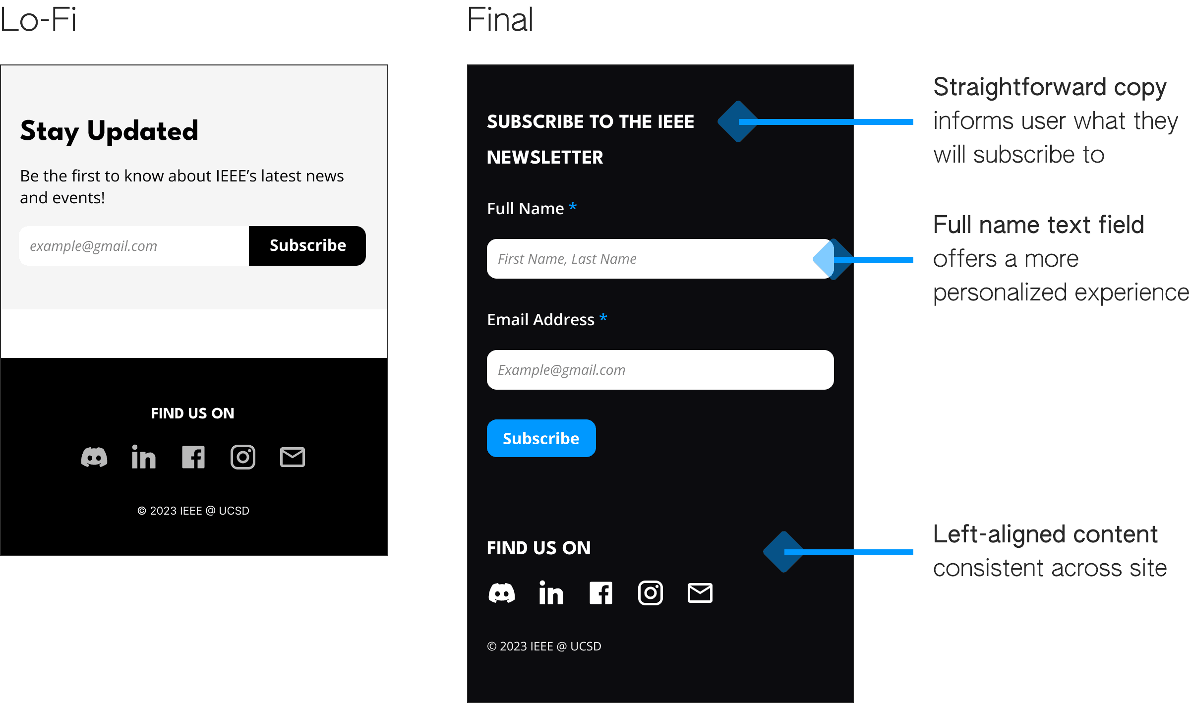 Mobile Footer Iteration