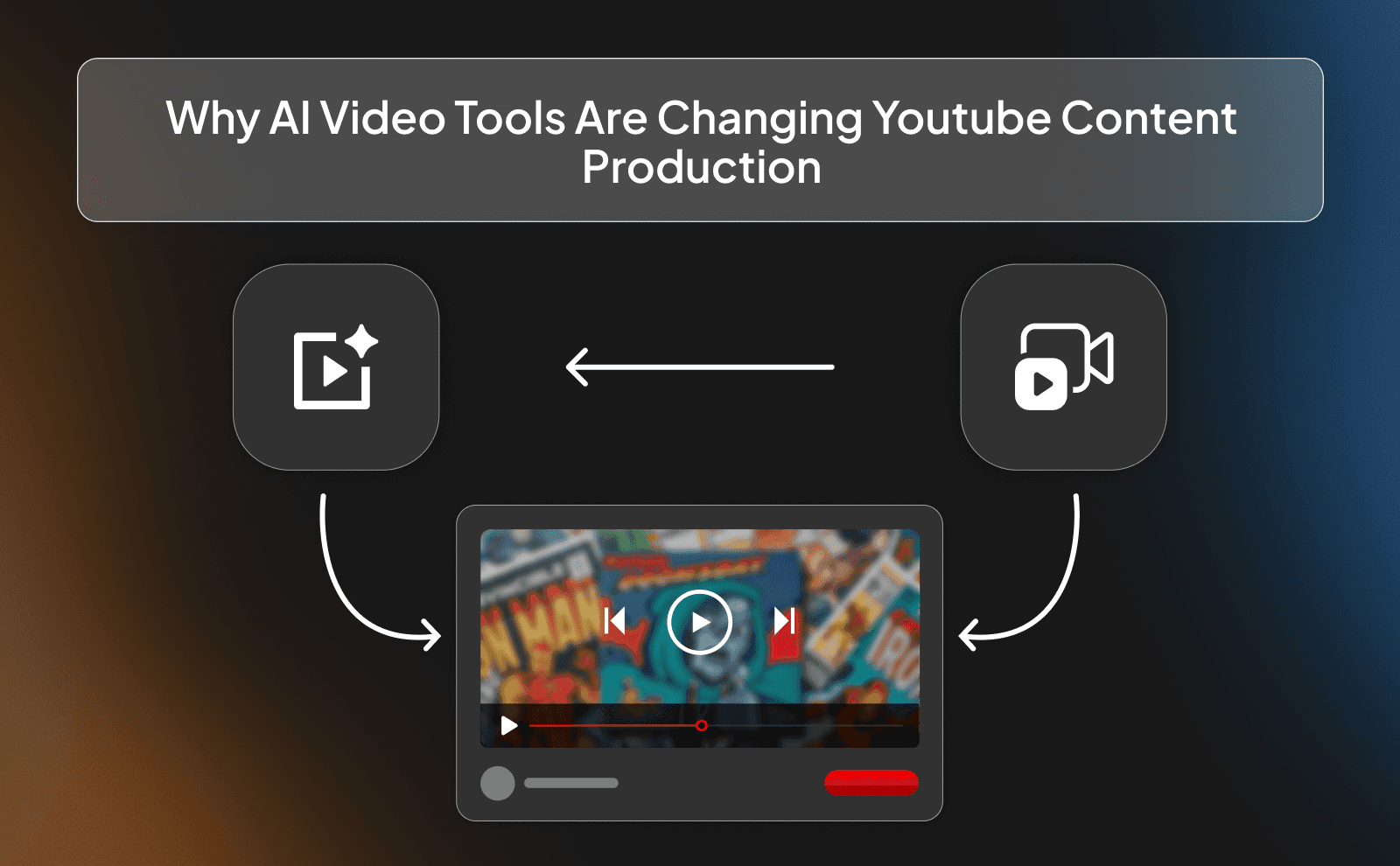 Why AI video tools are changing Youtube content production