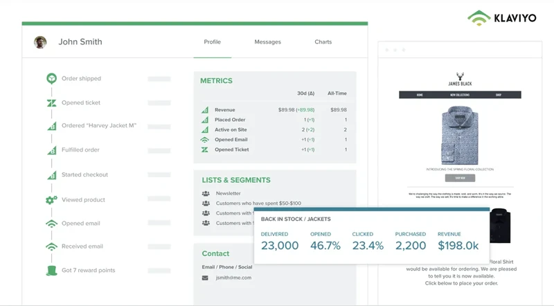 klaviyo-email-marketing