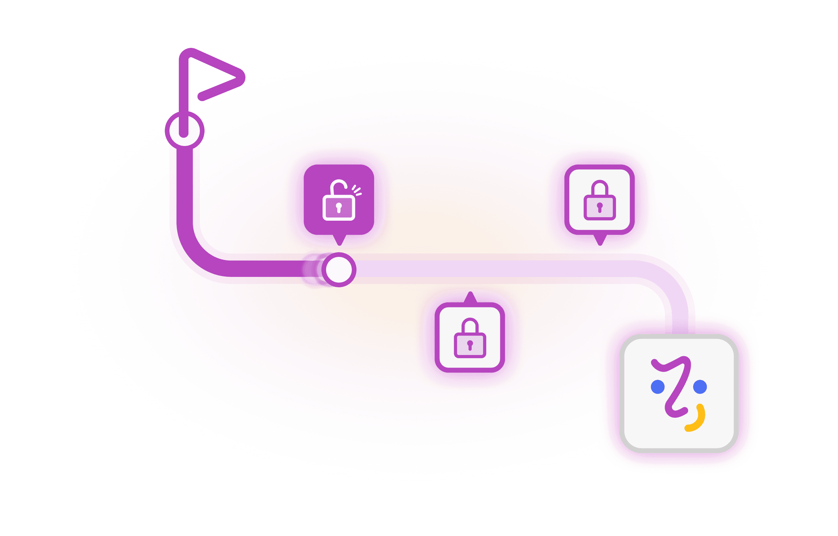 A Platform That Comes Together Step by Step