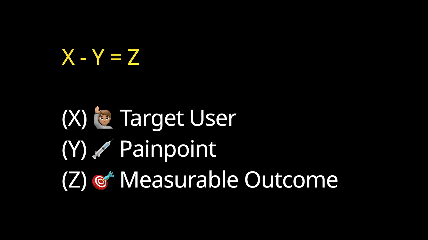 The formula for an effective user story. X-Y=Z where X is the target user, Y is the pain point and Z is the measurable outcome.