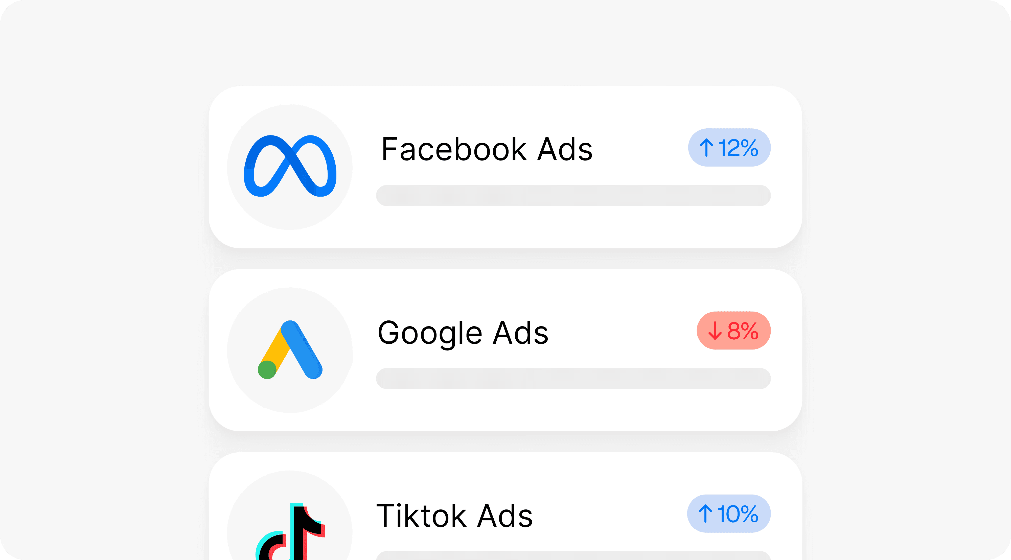 Integration performance stats for Nuvio, Klyra, and Veltix with percentage changes.