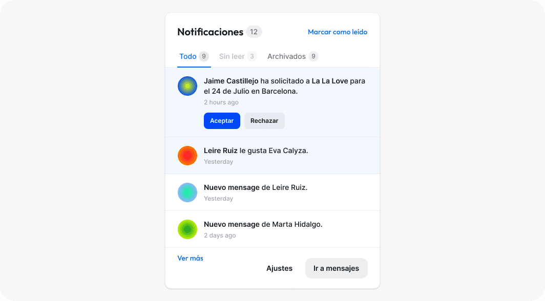 AI suggesting actions like "Optimize onboarding flow" and "Raise pricing tier" based on user data.