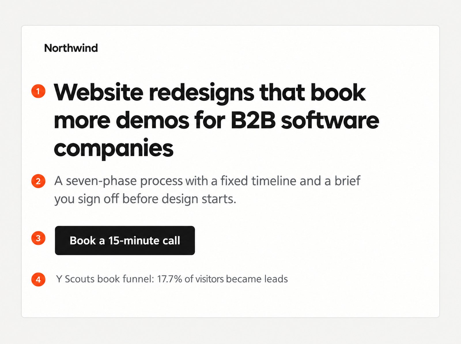 Example first screen of a B2B landing page with four numbered elements: a specific headline, a supporting line on the mechanism, one button and one trust line