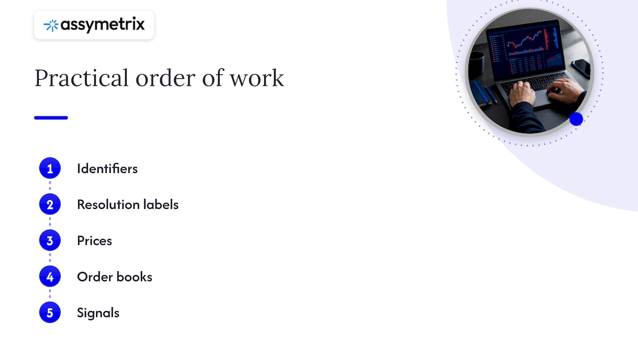 Our perspective — overview diagram