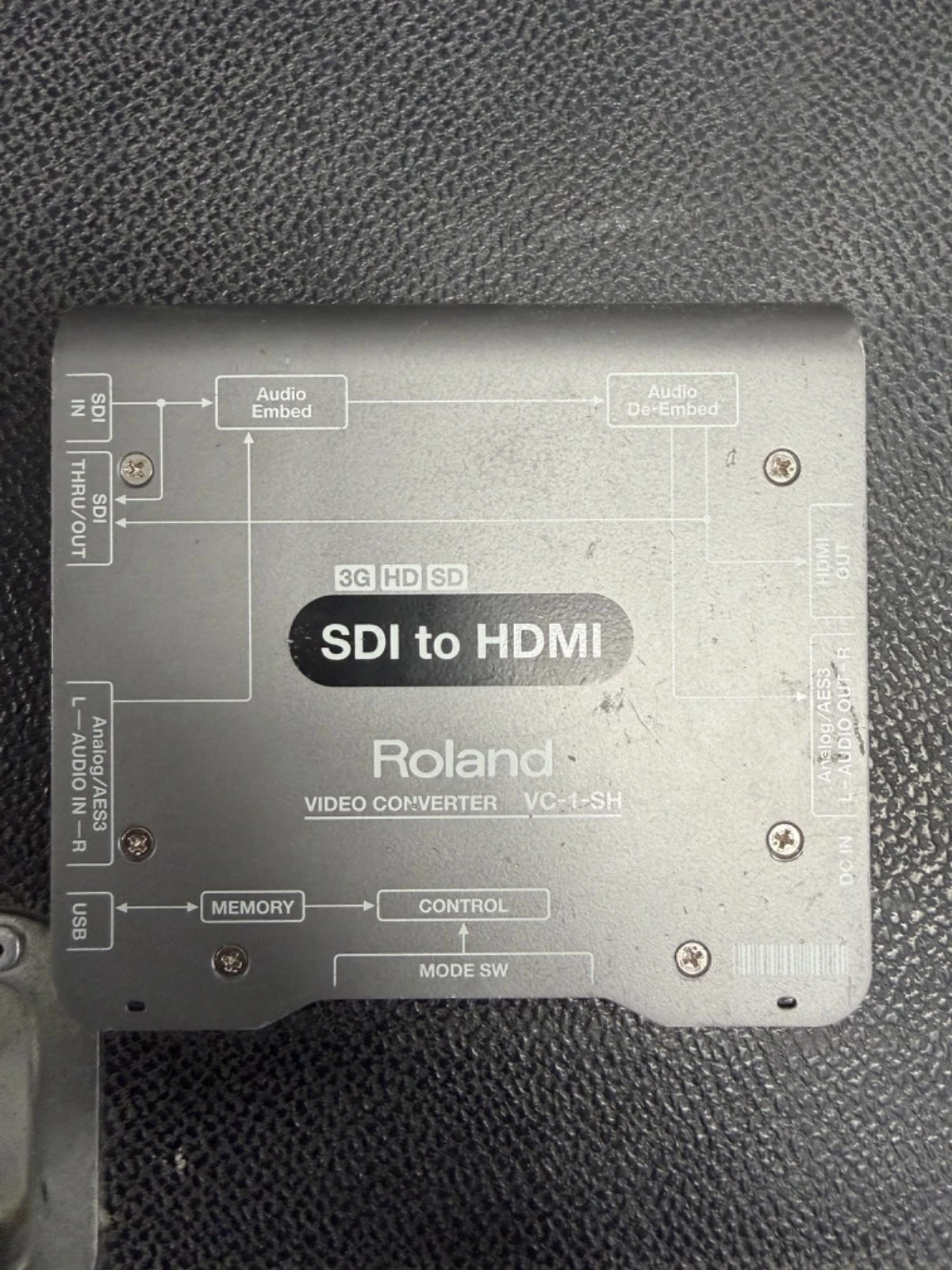 Roland VC-1-SH SDI-to-HDMI Video Converter (No Power Supply) — used Roland for sale from UpLight Technologies