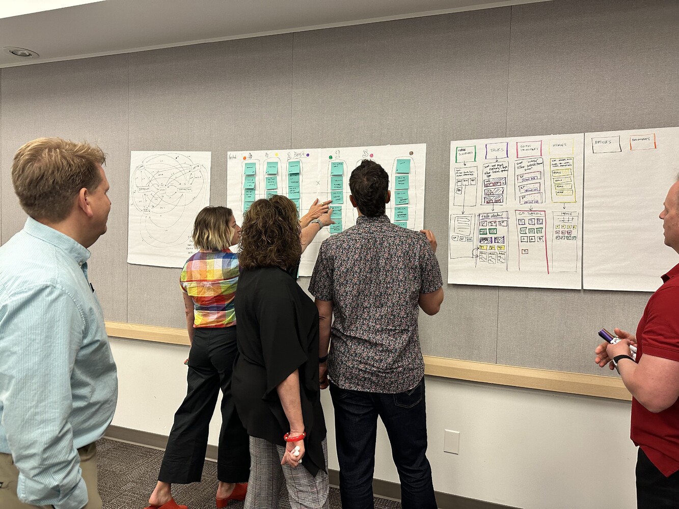 A group of workshop participants gathers around a wall covered with large paper diagrams, sticky notes, and interface sketches, discussing relationships within an OOUX object model. One participant points to a column of notes while the others examine and discuss the evolving system together.