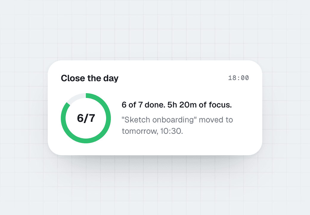 End of day summary, 6 of 7 done