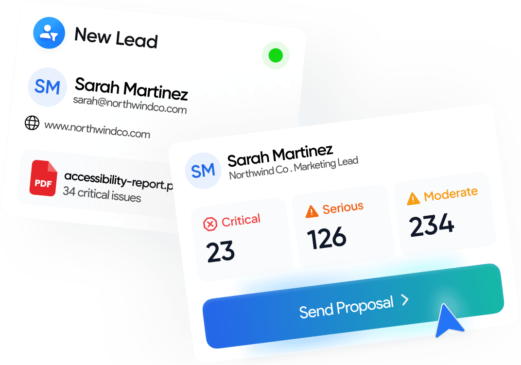 Lead profile with contact info and risk assessment