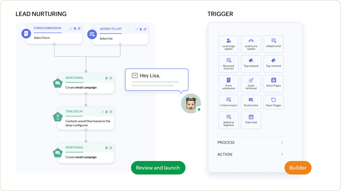 zoho