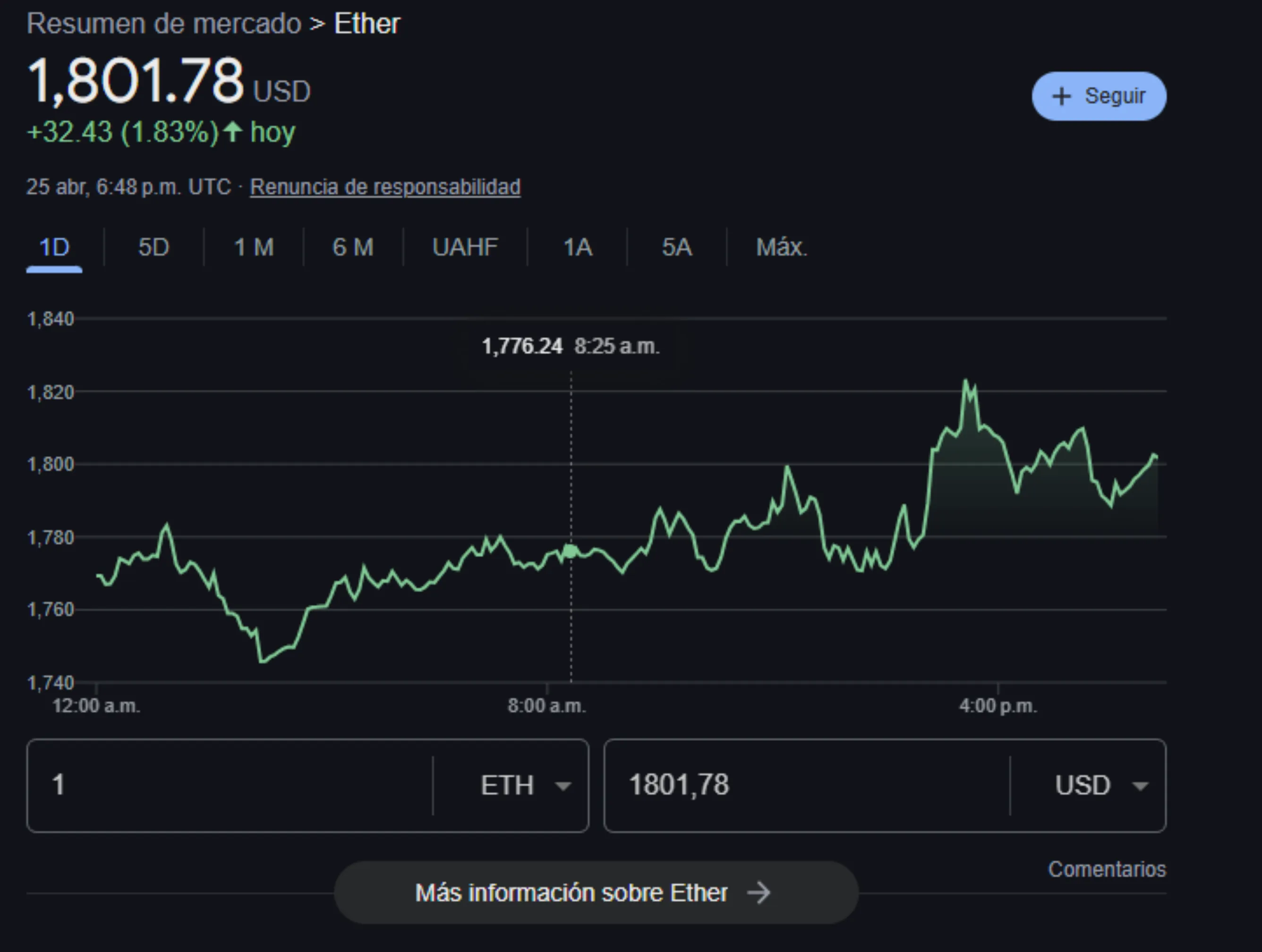 Previsión Ethereum 2030