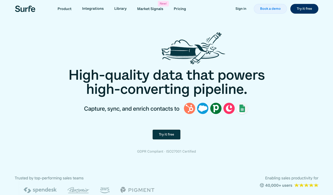 Surfe landing page: data that enriches and syncs contacts into HubSpot, Salesforce, Pipedrive and Copper