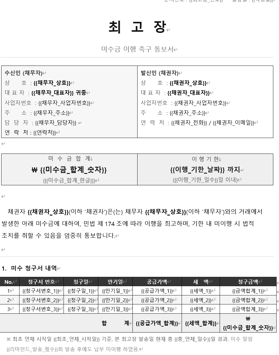 최고장 양식