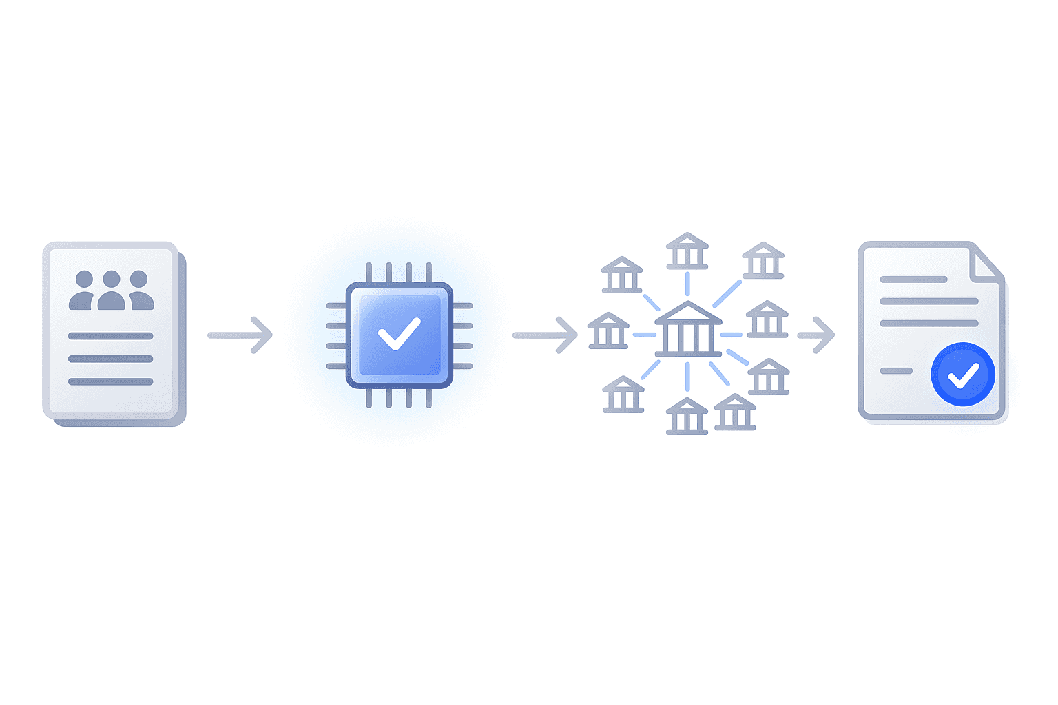 Four-step isometric flow of Chestnut’s AI mortgage process from soft credit pull to instant pre-approval letter
