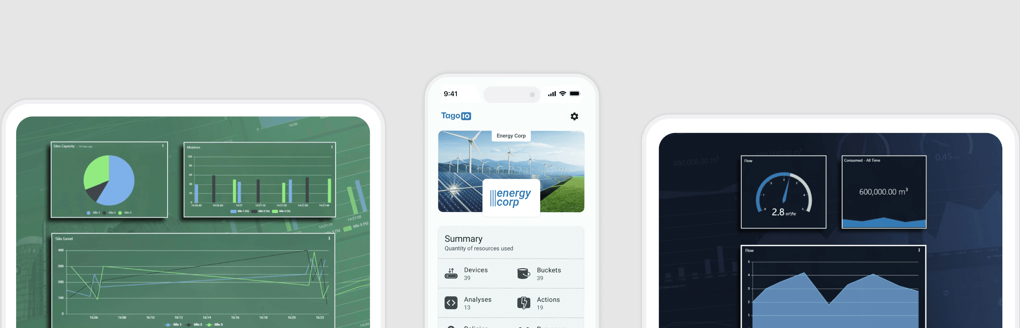 TagoIO Dashboards in multiple devices