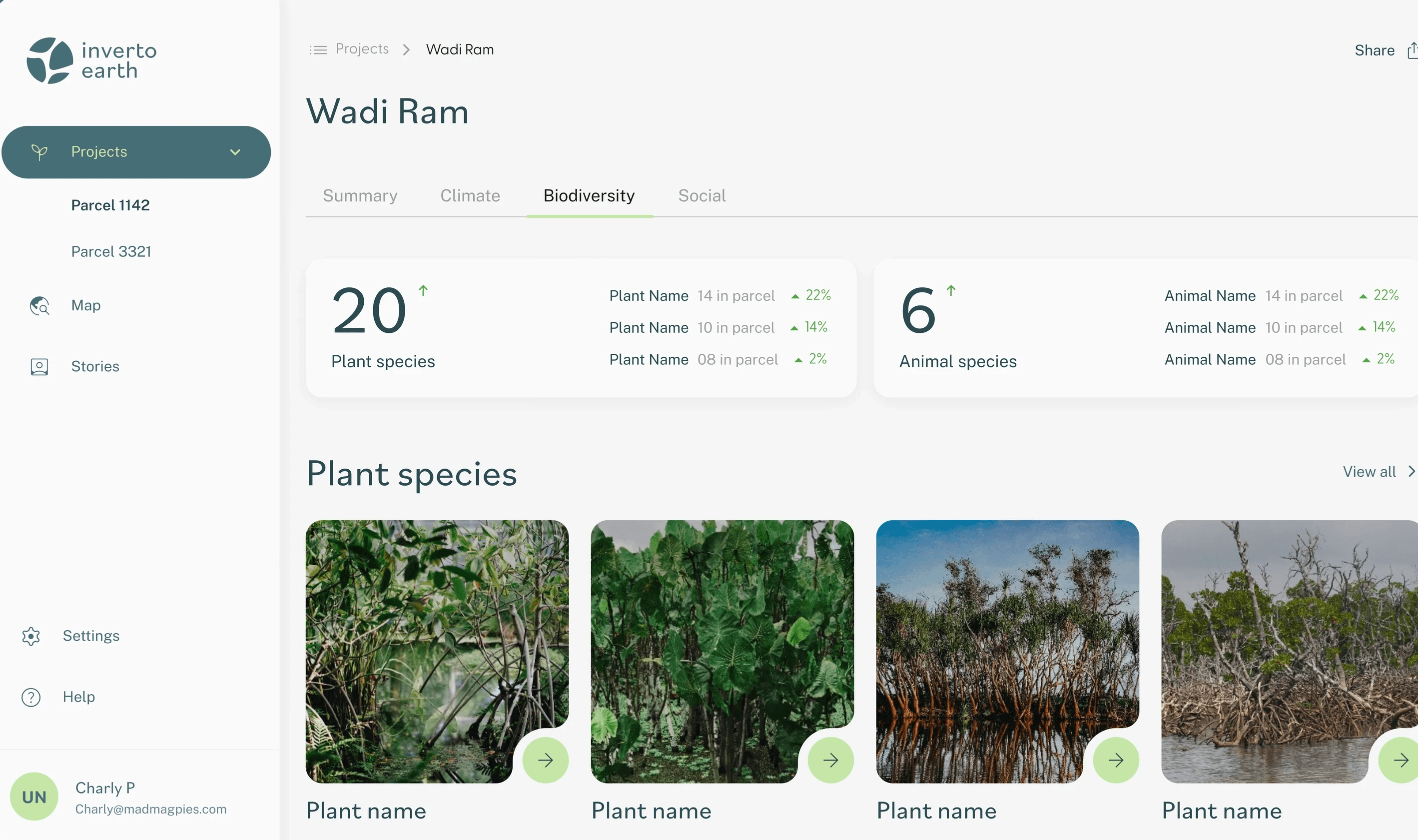 screenshot of a dashboard
