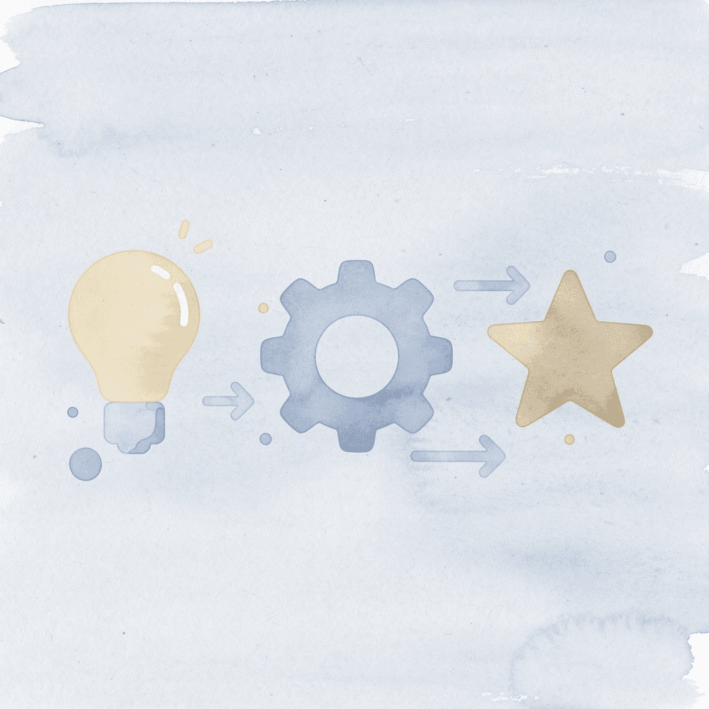 Three icons showing progression from structured tasks to creative thinking - Best Toys For Promoting Creativity