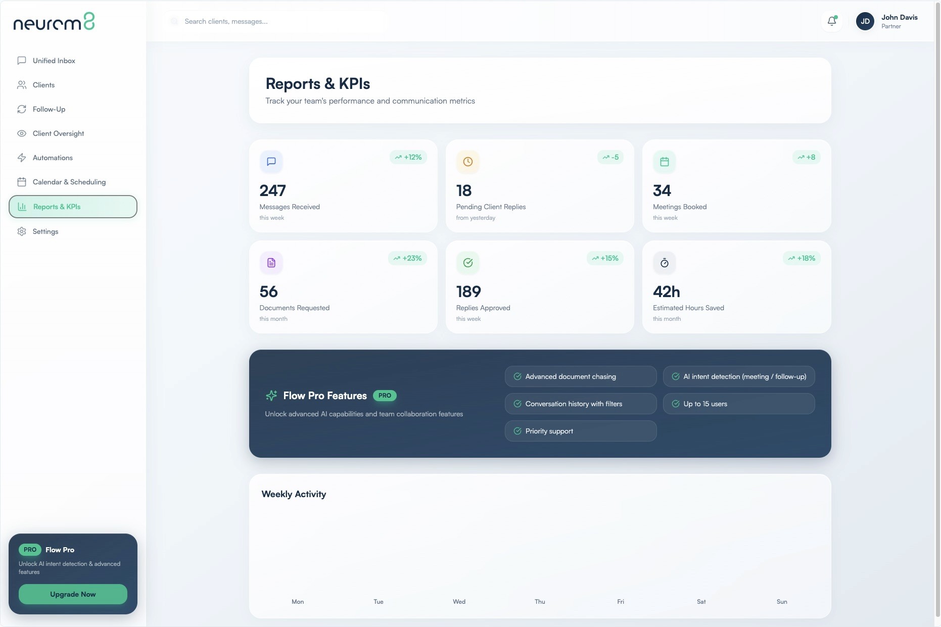 An image of Dreelio's dashboard