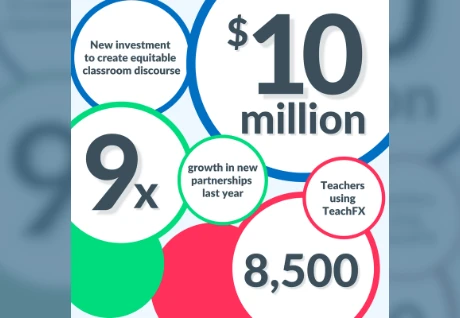 Letter from the Founder: TeachFX raises $10M to create more meaningful and equitable classroom discourse