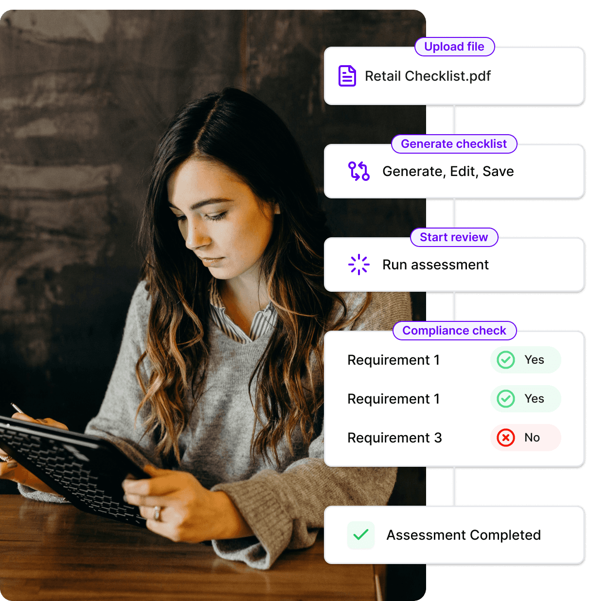 AI retail compliance reviews