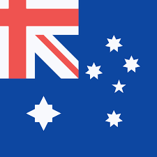 Australian Dollar Futures