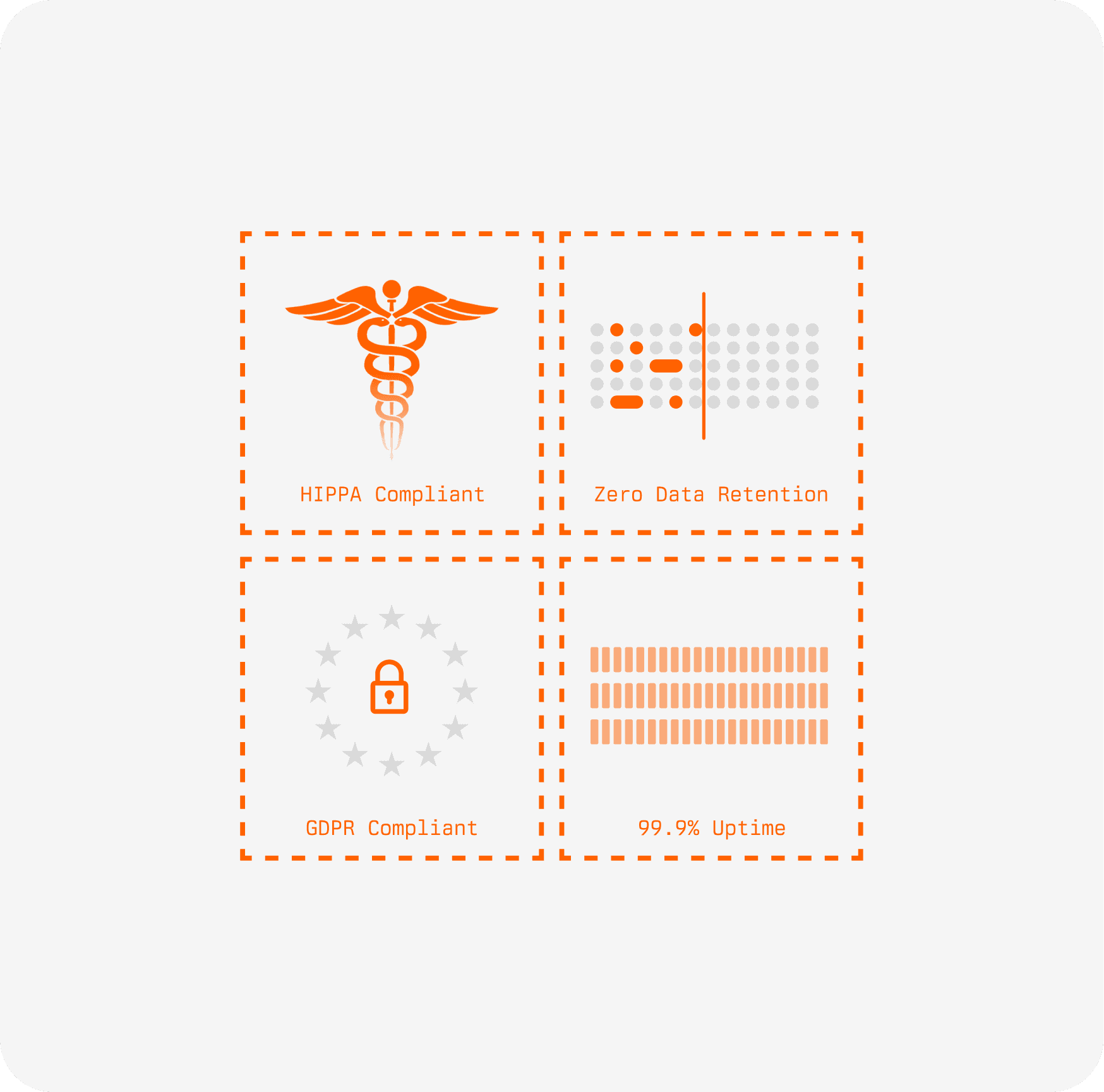 Enterprise security and compliance icons