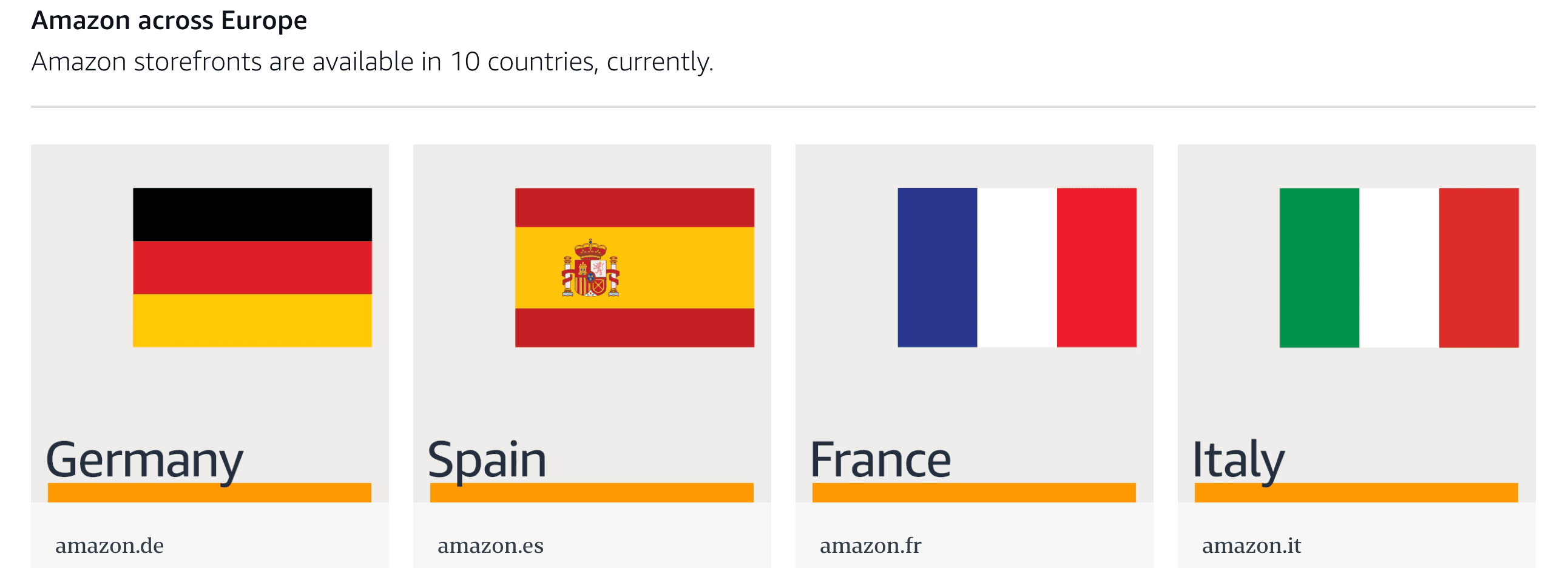 Amazon advertising agency