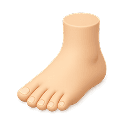 body parts vocabulary