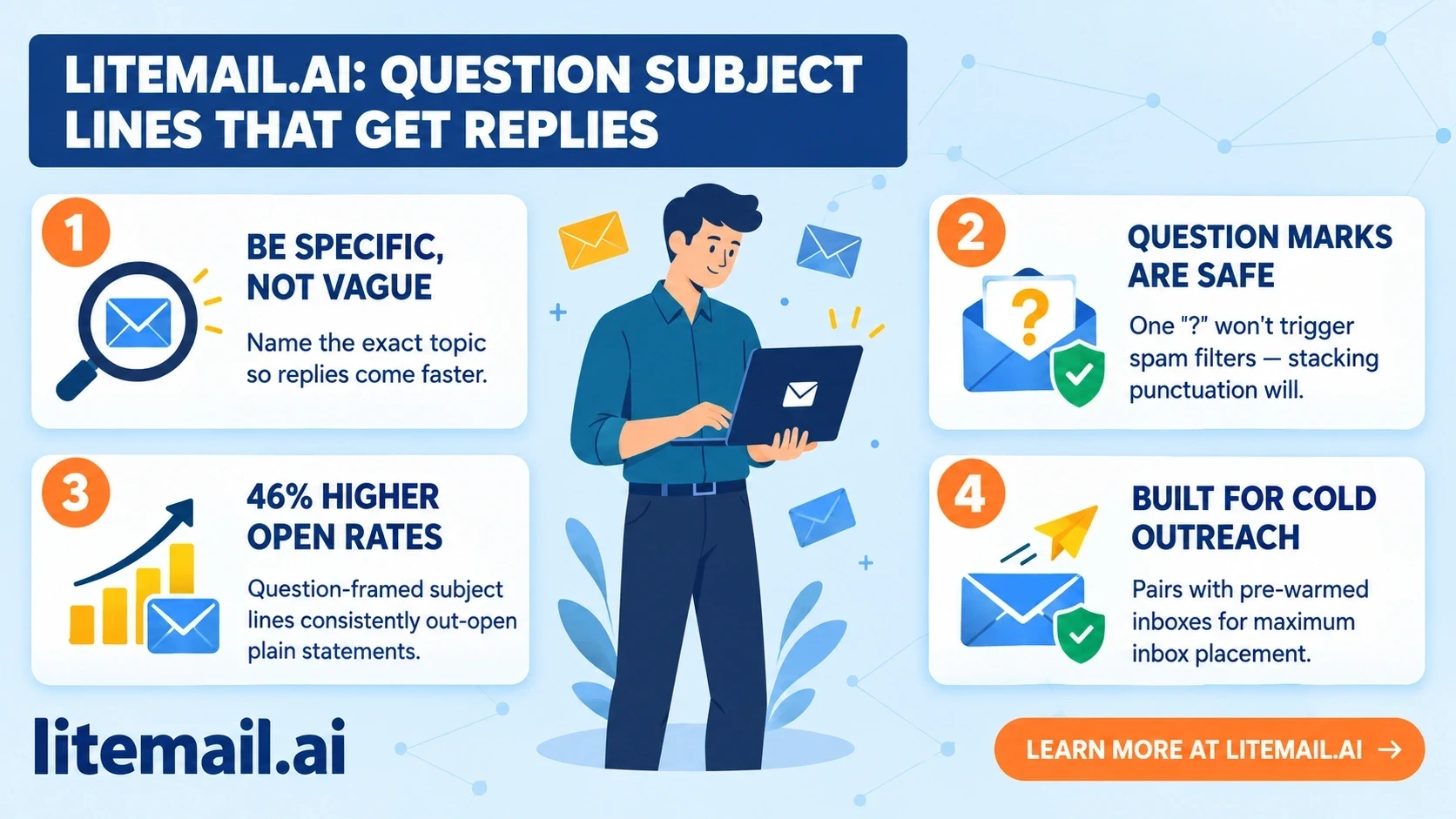 How to Find Social Accounts by Email
