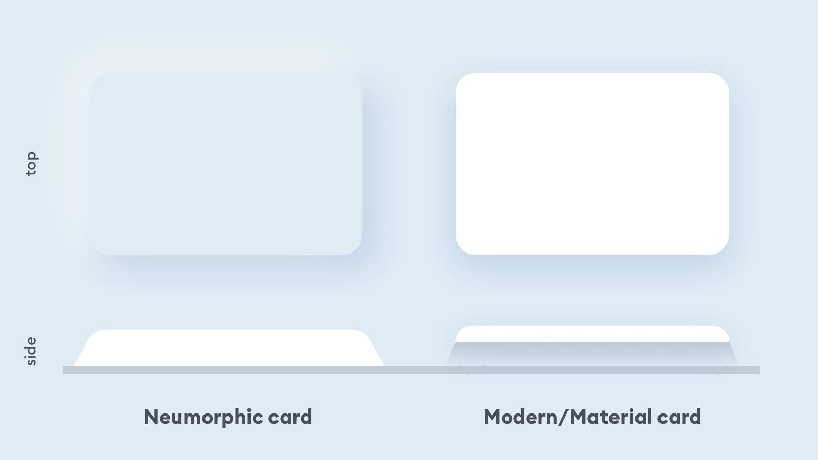 Neumorphic UI Components