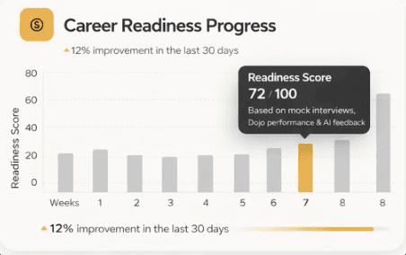 Hero Image Element 2