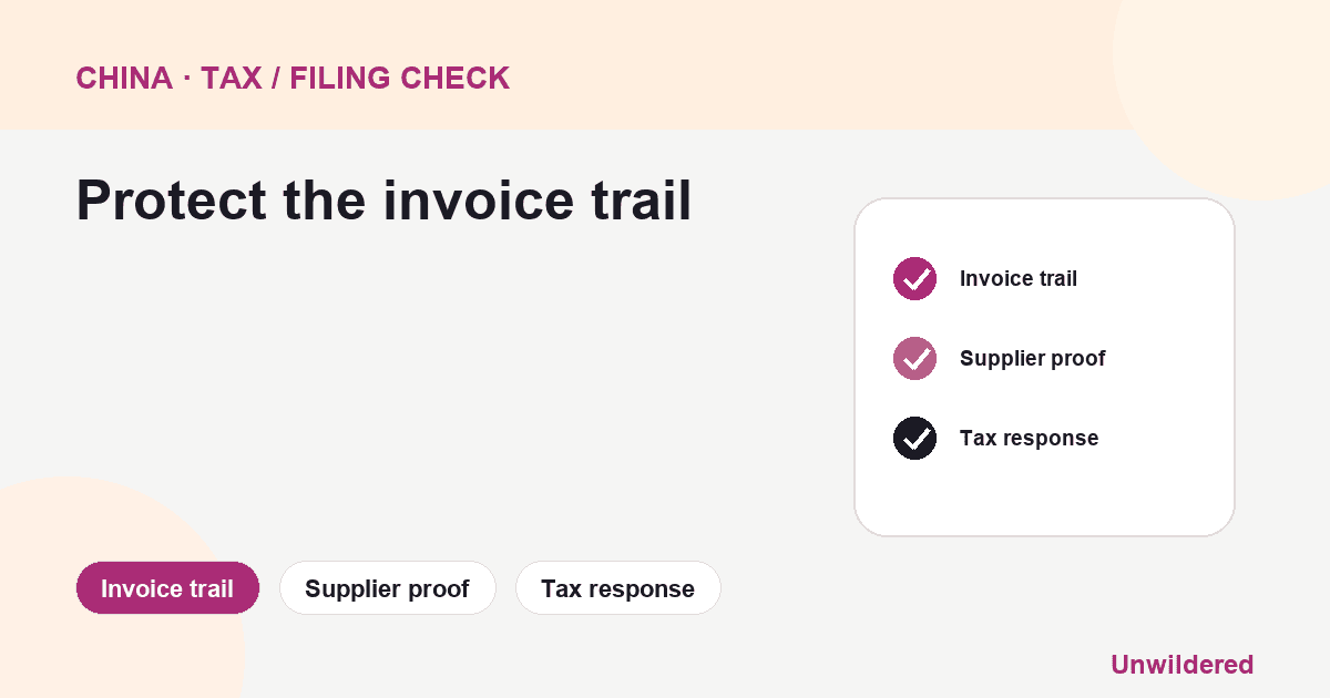 Process diagram for China VAT Invoice Fraud Risk Foreign: Invoice trail, Supplier proof, Tax response.