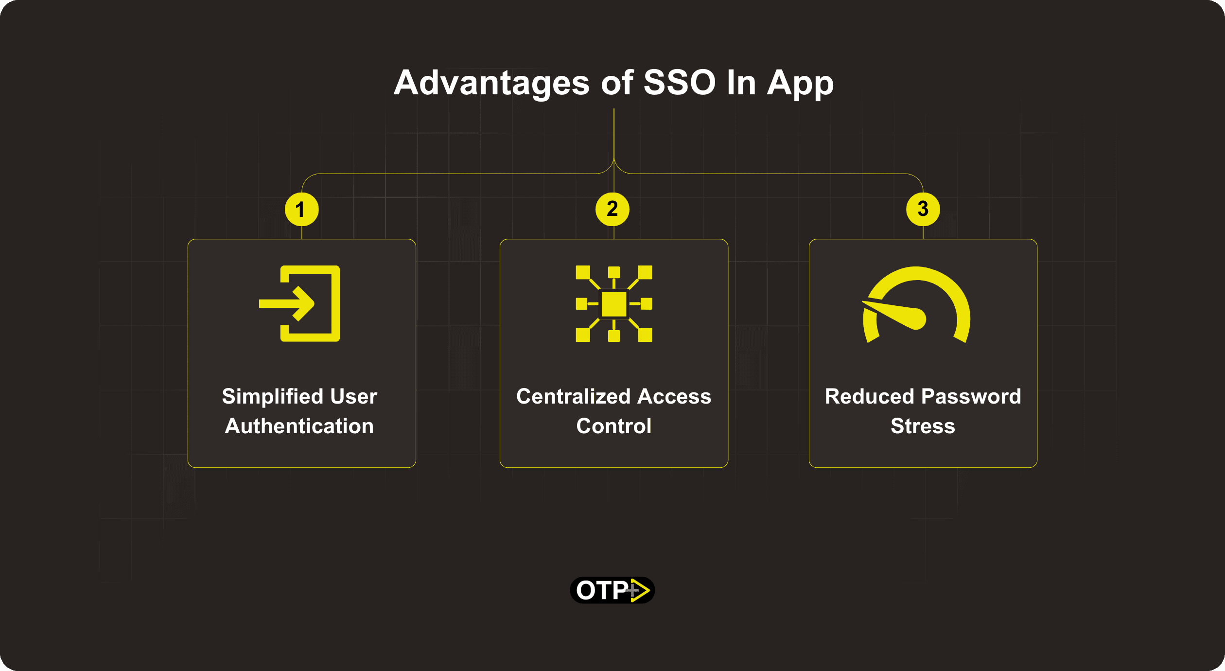 Advantages of Keycloak for SSO