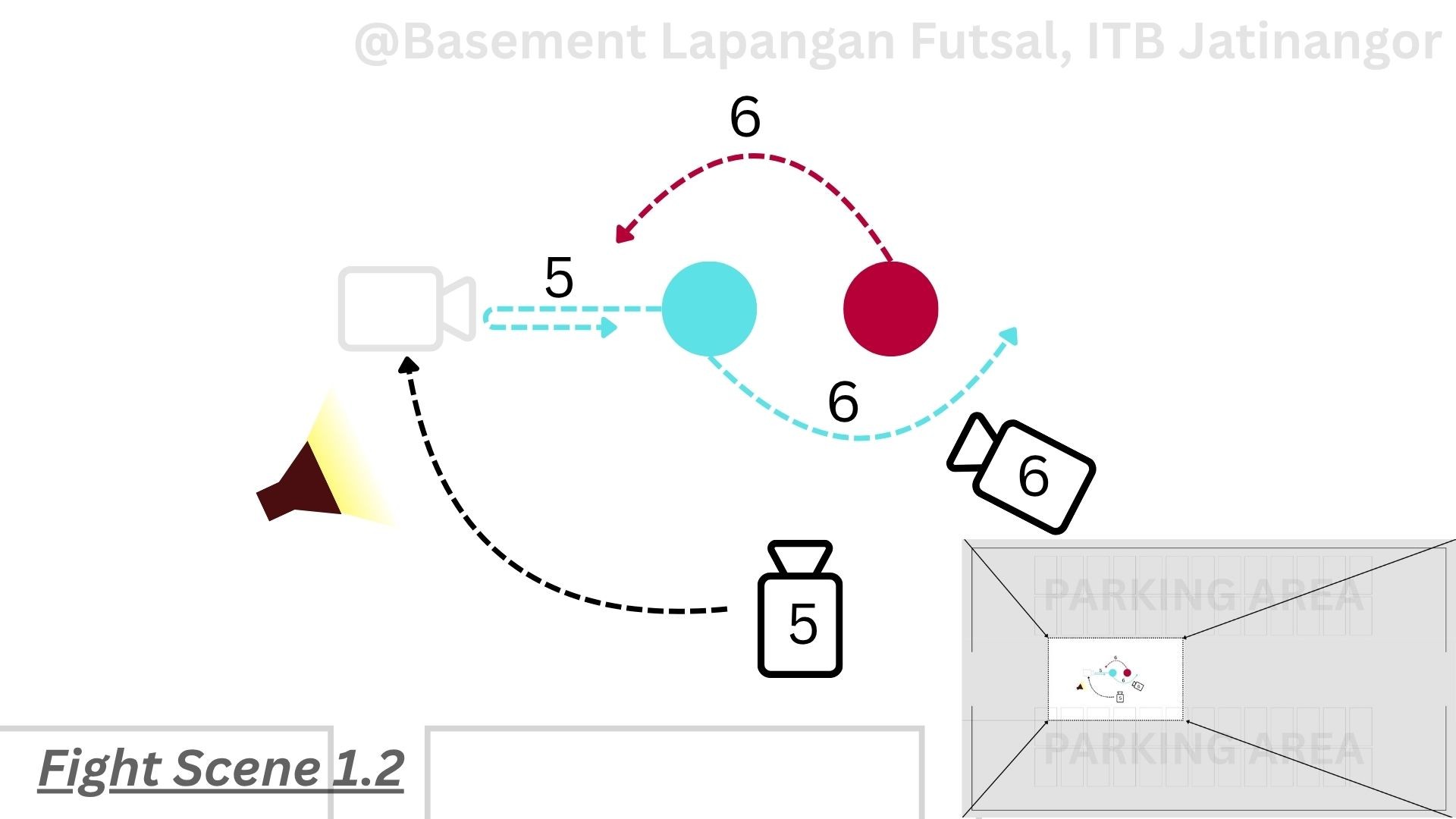 Fight  Scene Floorplan