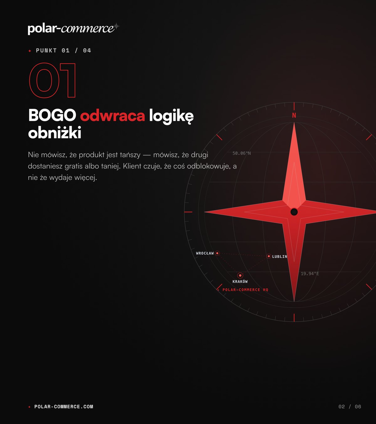 BOGO odwraca logikę obniżki — Polar-Commerce