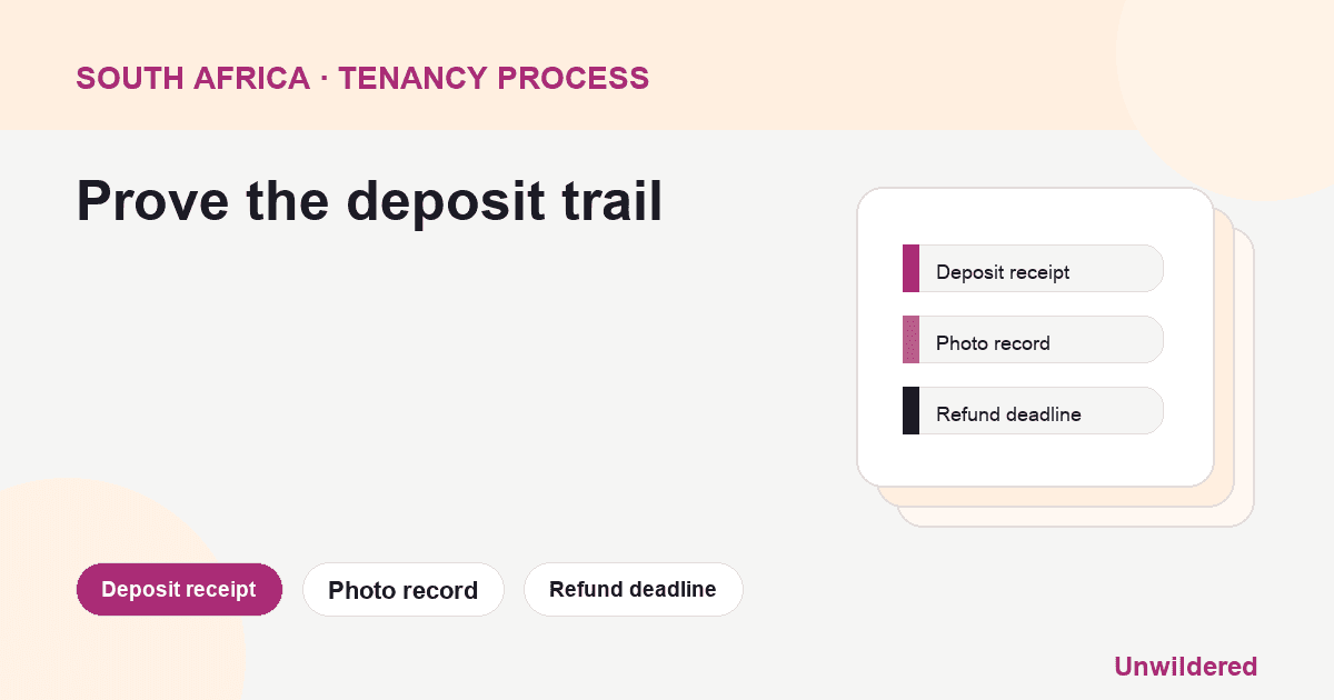 South Africa Outgoing Inspection Deposit के लिए प्रक्रिया आरेख: जमा रसीद, फ़ोटो रिकॉर्ड, रिफंड की समय-सीमा.