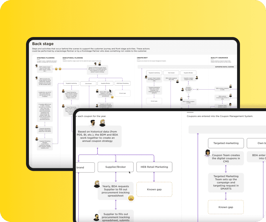 Screenshots of an interactive service blueprint