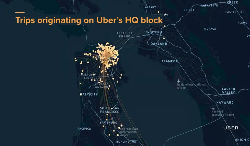 우버 본사 블록에서 출발하는 이동 경로를 시각화한 지도로, 지도 내 데이터와 머신러닝을 결합해 최적의 목적지를 추천한다.