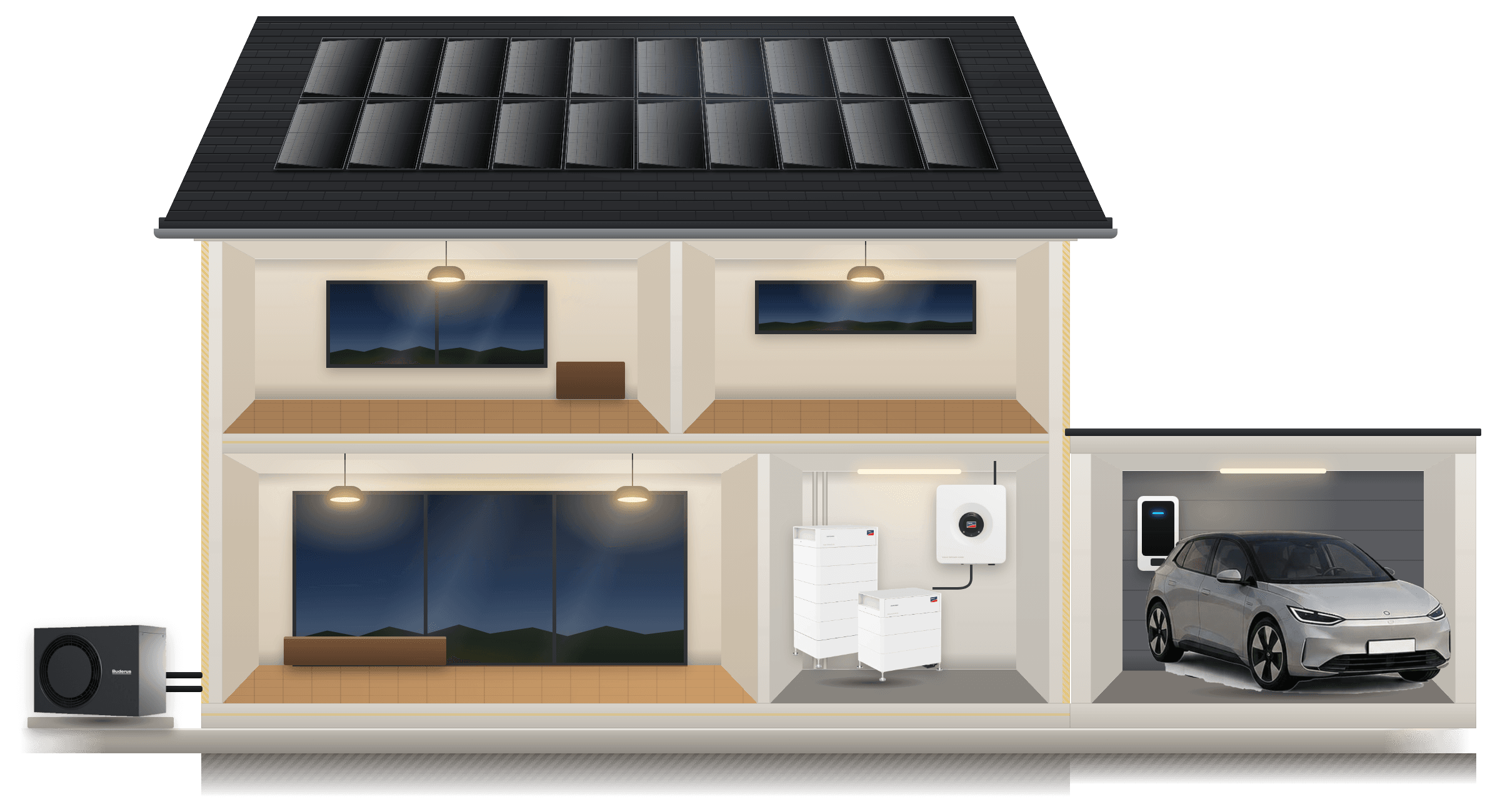 Energie-Zuhause im Querschnitt