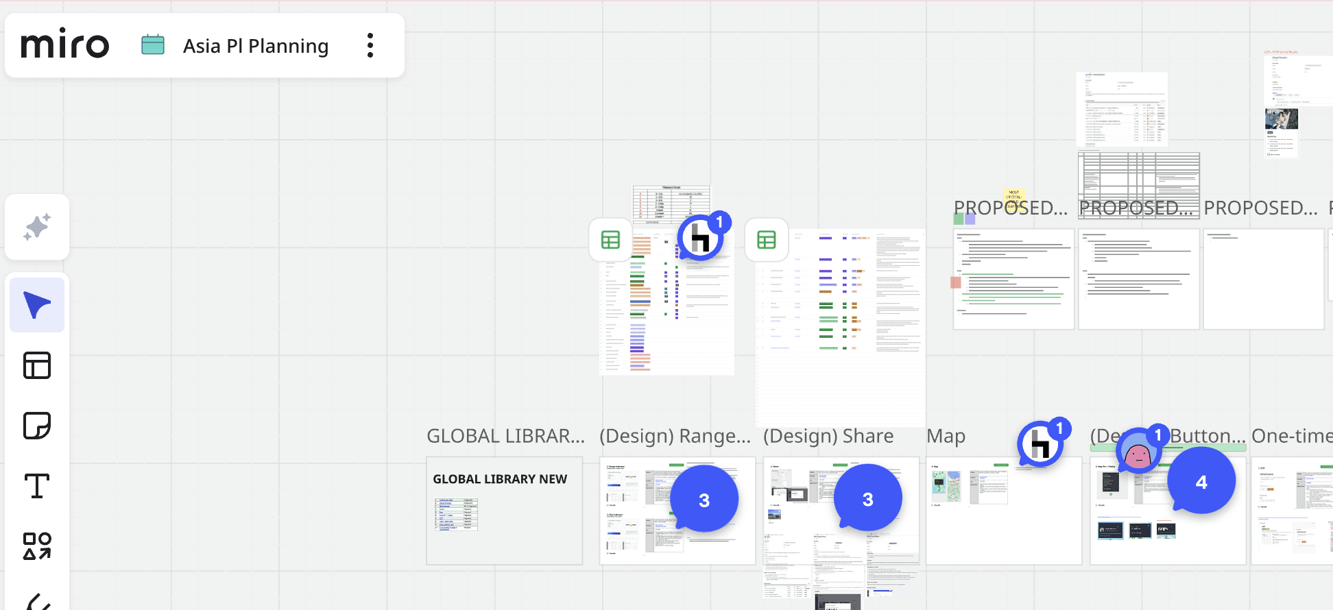 Mapping requirements and pain points for the next sprint in Miro—tracking new fragments, adjustments, and regional inconsistencies to guide the Asia site translation using the AEM library