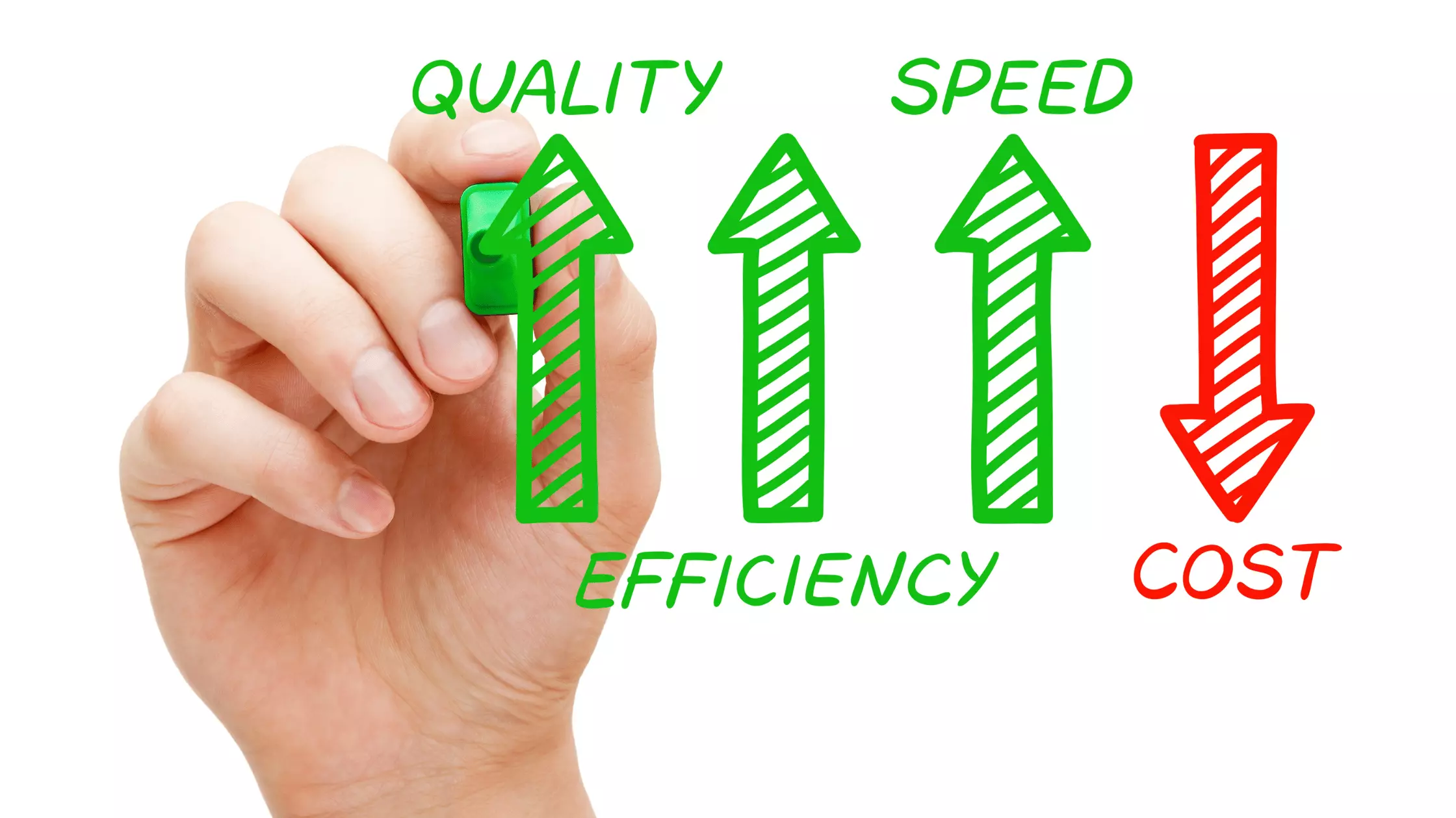 Efficiency in digital estate, image