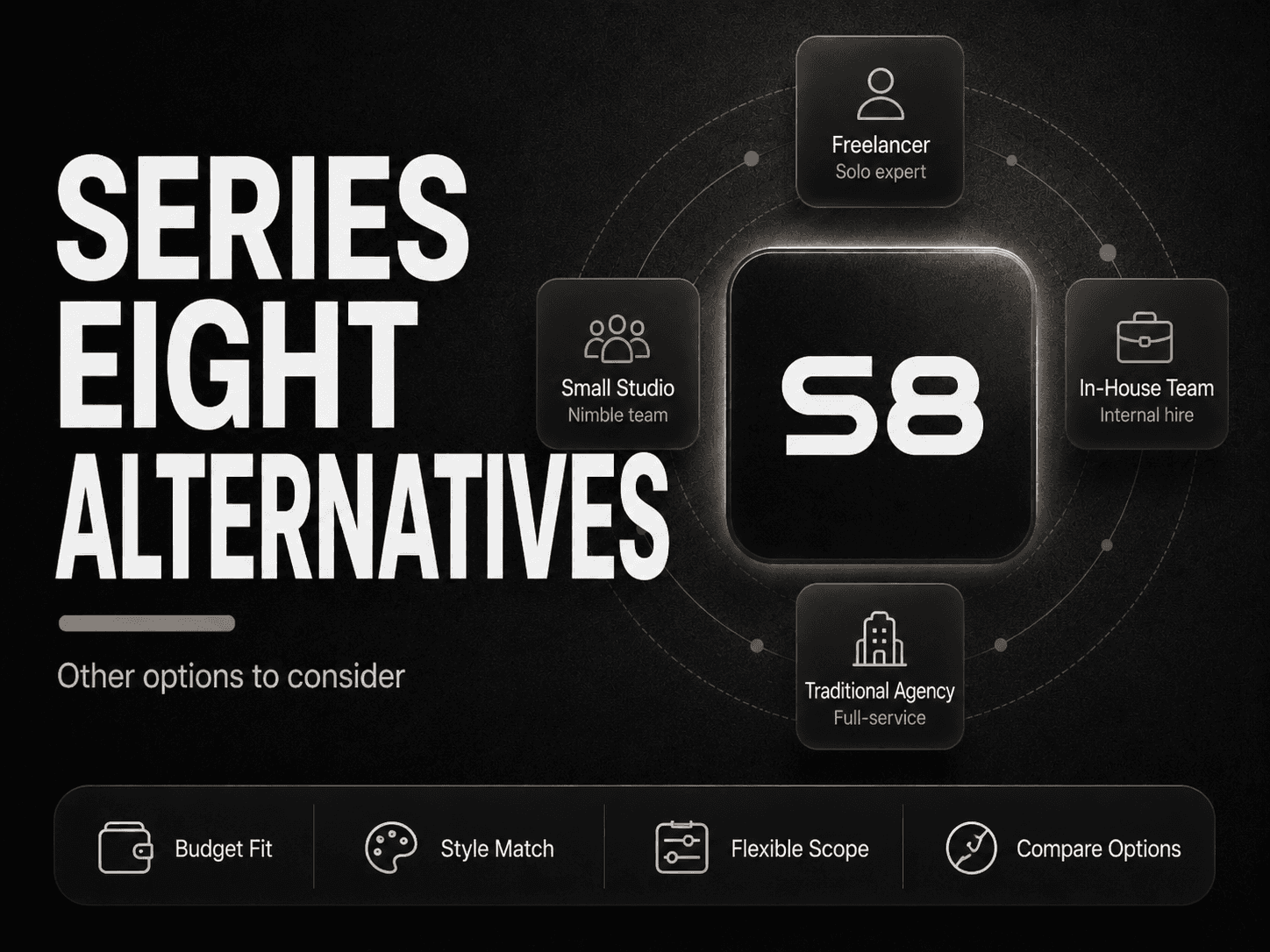 Series Eight alternatives comparison table