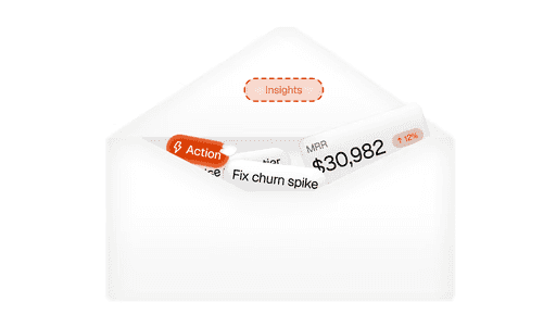 Envelope containing recommendations like “Fix churn spike” and “Action,” symbolizing actionable insights.