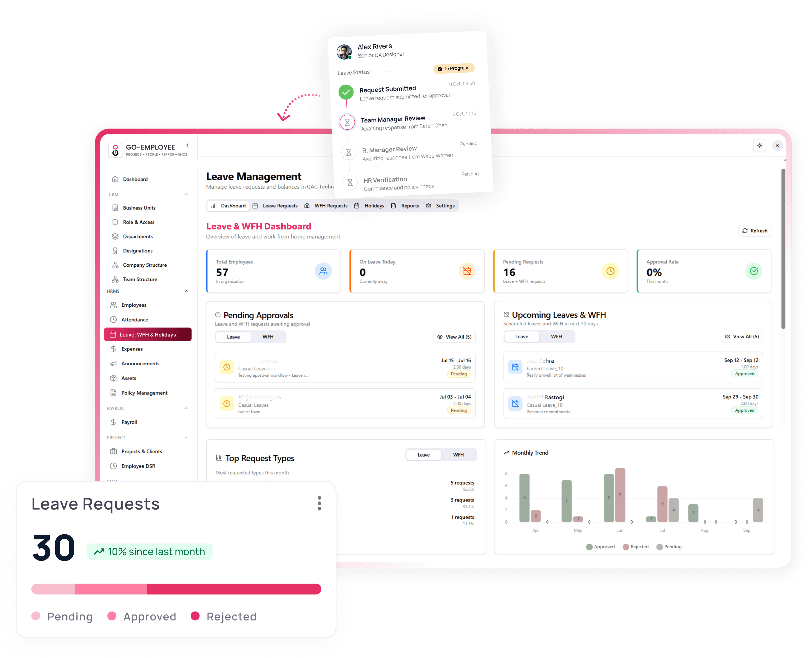 Attendance Management Dashboard
